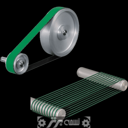 تسمه انتقال نیرو