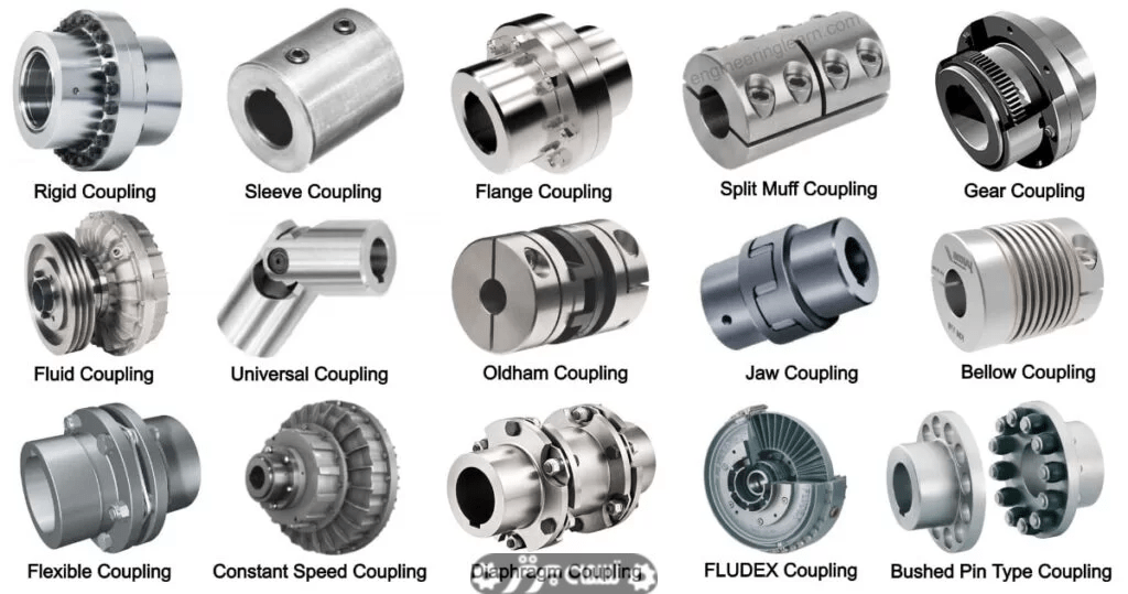انواع-کوپلینگ